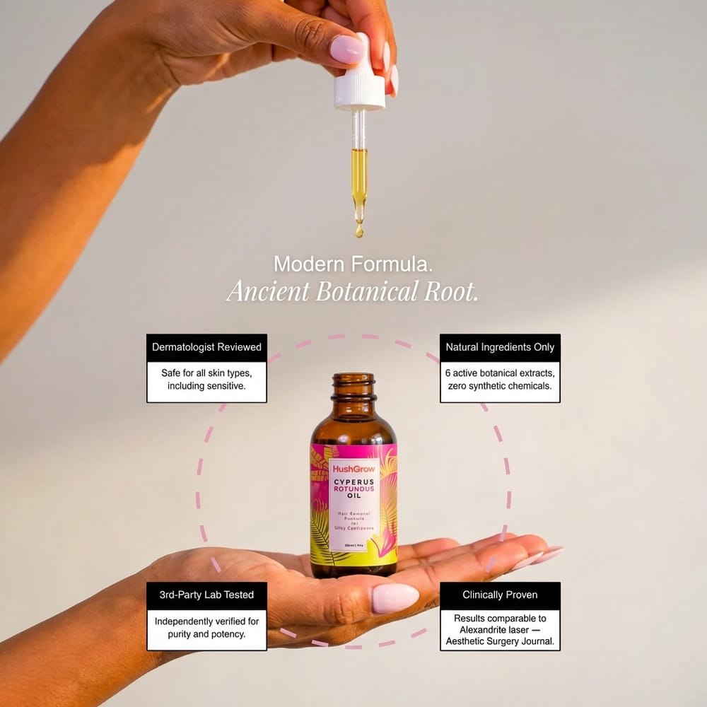 HushGrow - Silence the signal & Soften the skin